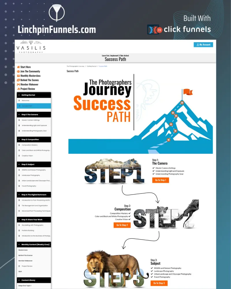 Photography membership + success path